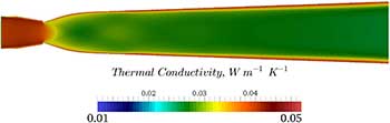 Material Properties Model